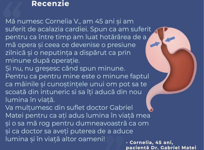 Acalazie - operatie laparoscopica