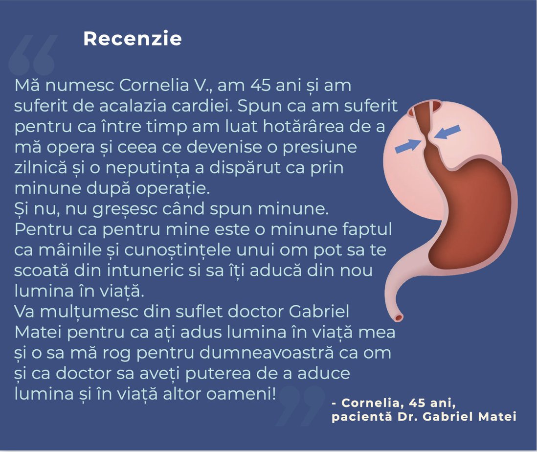 Acalazie - operatie laparoscopica